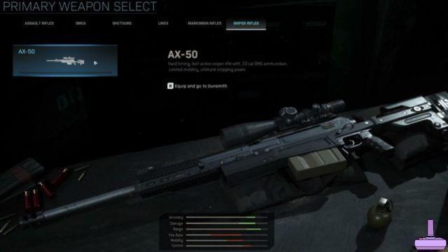 Los mejores rifles de francotirador en Call of Duty: Modern Warfare, clasificados