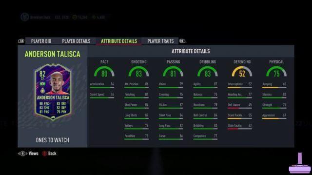 FIFA 22: Cómo completar Ones para ver Anderson Talisca SBC - Requisitos y soluciones