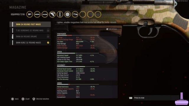 Cómo ver la tasa de daño de cada arma y otras estadísticas en Call of Duty: Vanguard